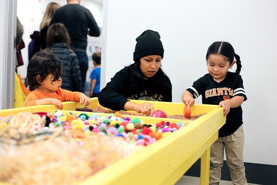 Museum of Children's Art